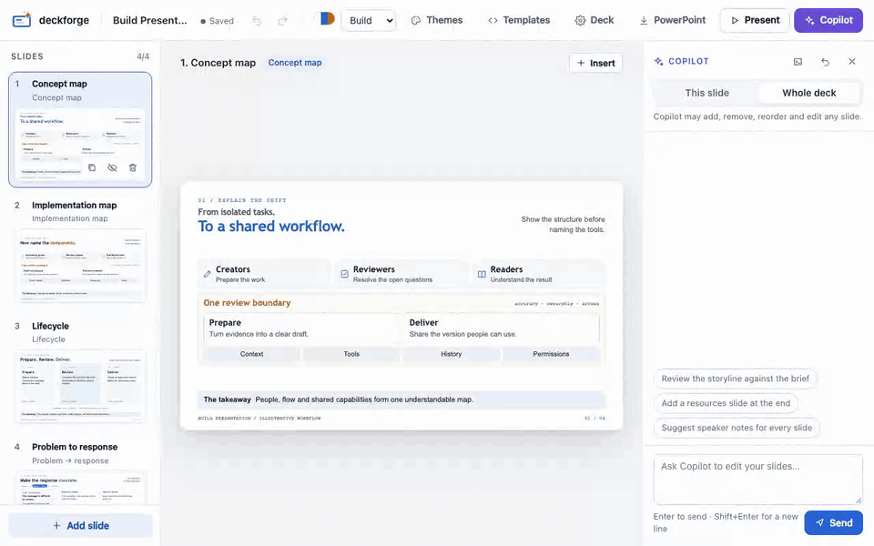 A whole-deck request: Copilot updates three slides, the rail highlights them, the drawer lists the slots it touched, and one click on Undo these changes restores them